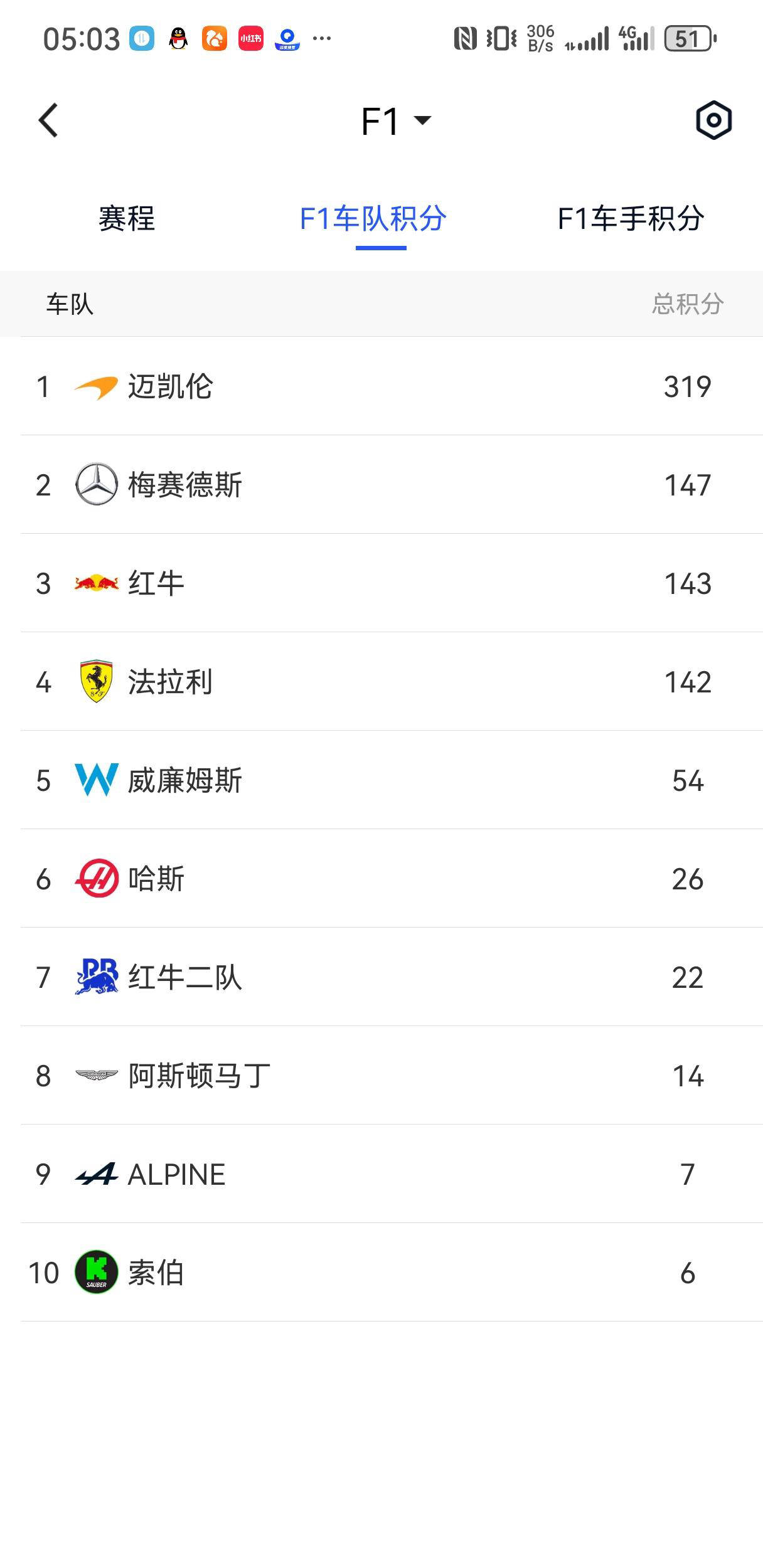 db gaming 登入-赢得主场优势，积分大幅提升稳坐积分榜的简单介绍